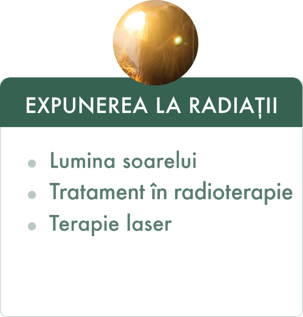 EXPUNEREA LA RADIAȚII
- Lumina soarelui
- Tratament &icirc;n radioterapie
- Terapie laser